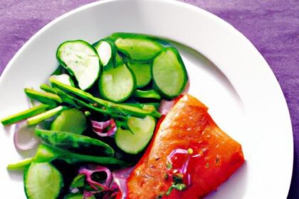 Unlocking Fat Burn: Your Ultimate Targeted Keto Meal Plan