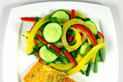 Kickstart Your Health: The Ultimate Keto Reset Meal Plan Guide