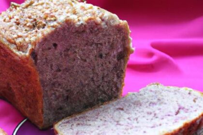 How to Prevent a Purple Psyllium Loaf Disaster in Baking