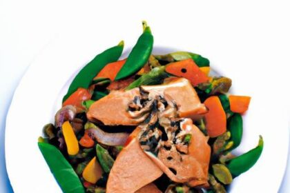 Unlock Health: Keto Meal Plan to Tackle Metabolic Syndrome